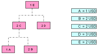 This graphic is explained in the accompanying text. This graphic is explained in the accompanying text.